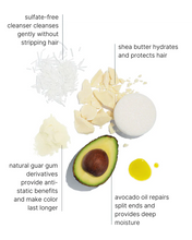 Load image into Gallery viewer, Avocado Oil + Shea Butter shampoo bar for dry, damaged hair and light frizzy
